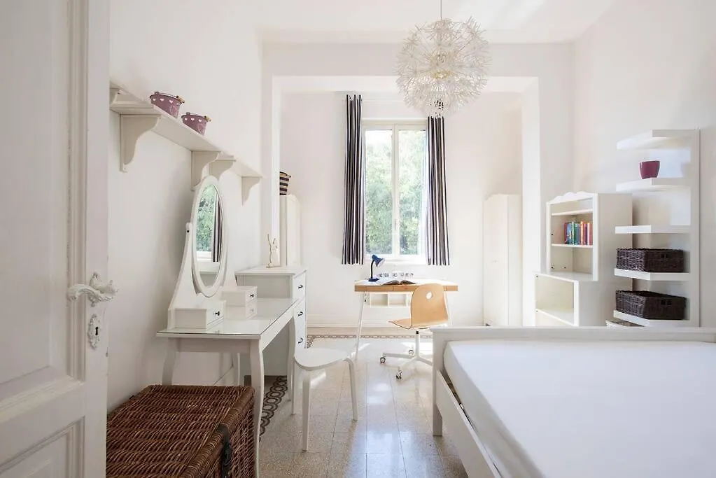 Vittoria In Trastevere Apartment Rome