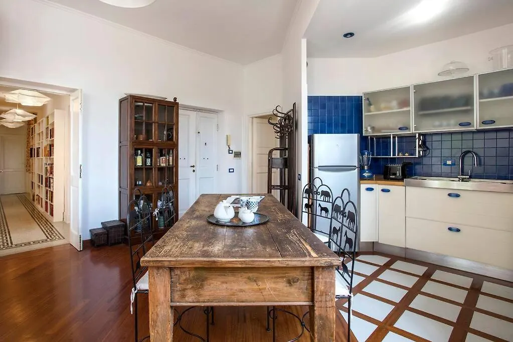 Vittoria In Trastevere Apartment Rome