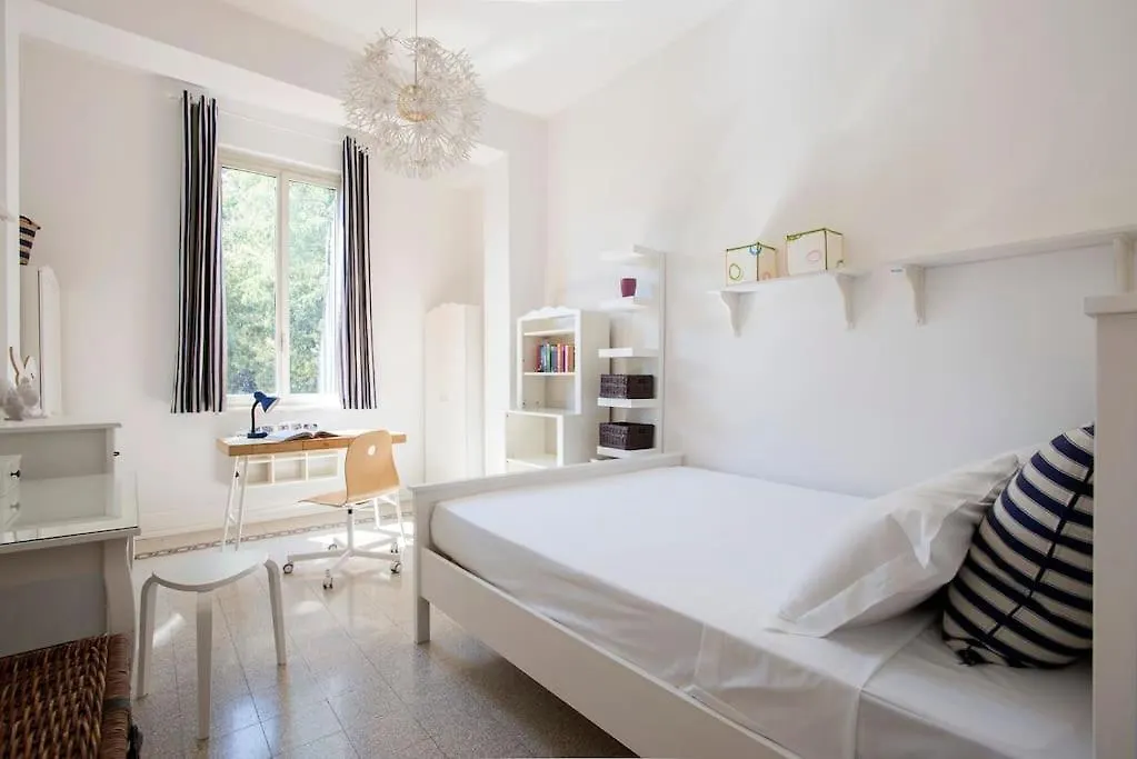 Vittoria In Trastevere Apartment Rome