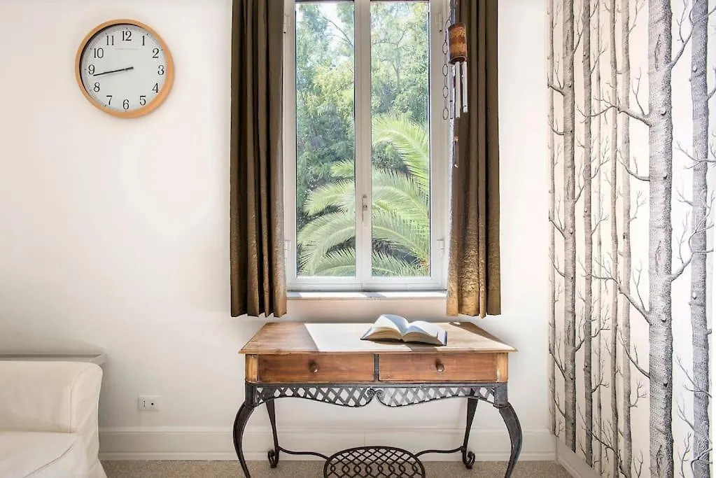 Vittoria In Trastevere Apartment Rome