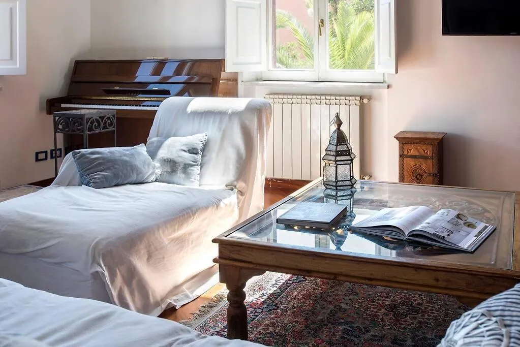 Vittoria In Trastevere Apartment Rome